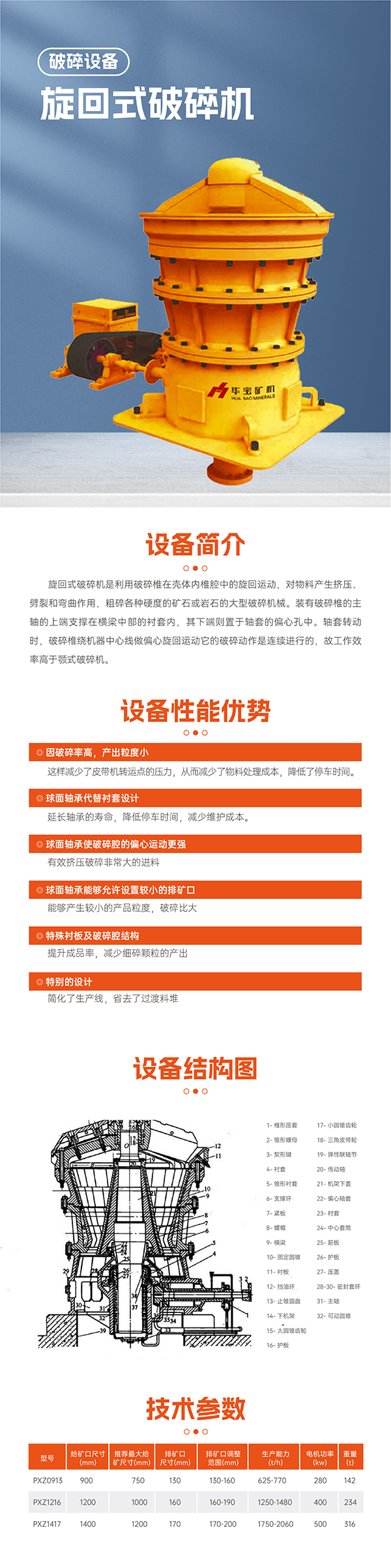 華寶礦機旋回式破碎機設備技術參數(shù)